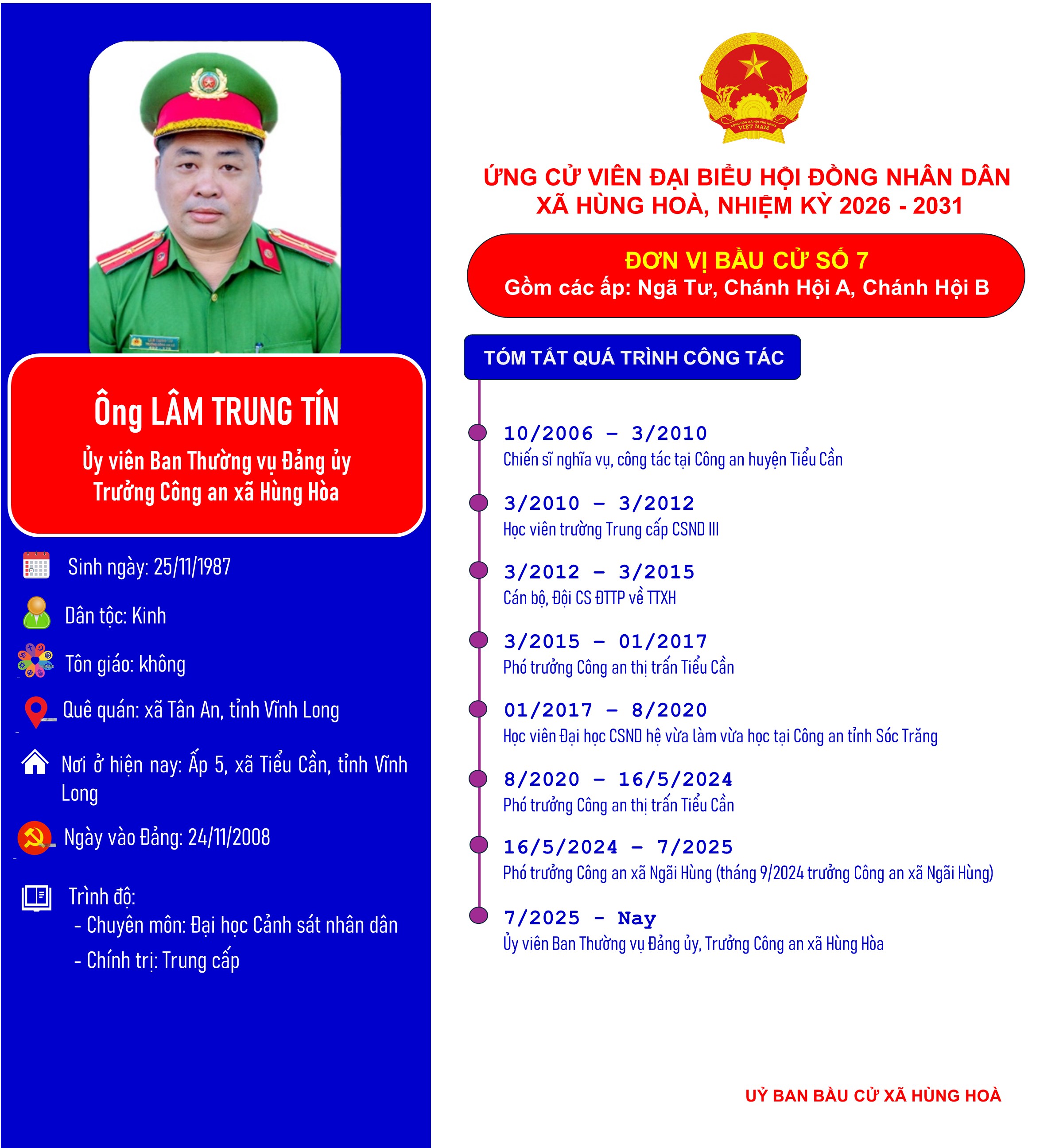 Hùng Hòa: Danh sách các ứng cử viên đại biểu Hội đồng nhân dân xã Hùng Hòa khóa II, nhiệm kỳ 2026 - 2031. Đơn vị bầu cử số: 7. Gồm: Ấp Ngã Tư, ấp Chánh Hội A, ấp Chánh Hội B